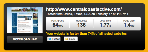 Website loading speed-central coast active