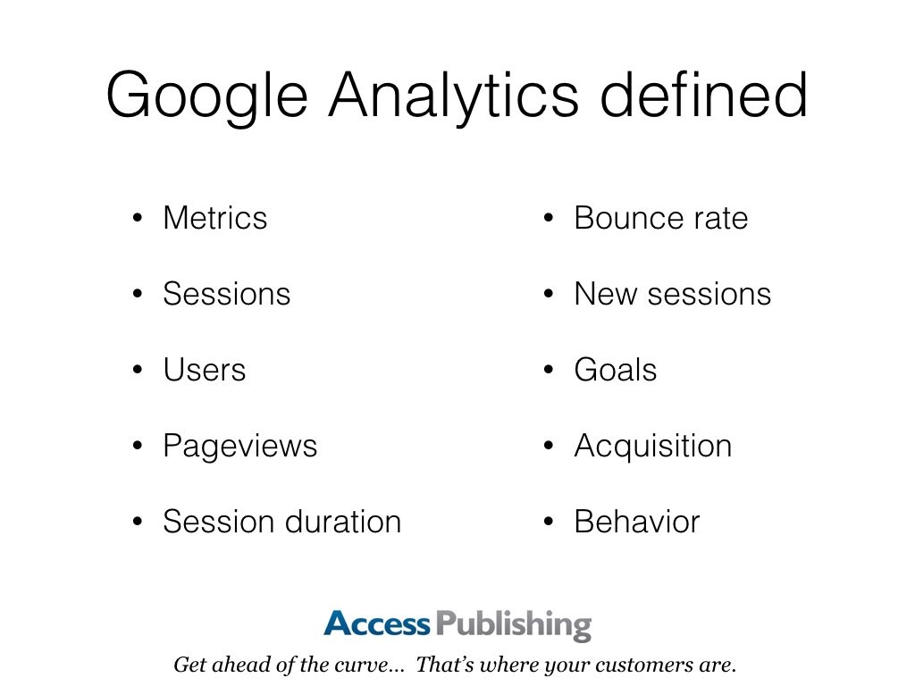 Google Analytics defined: Metrics, Sessions, Users, Pageviews, Session duration, Bounce rate, New sessions, Goals, Acquisition, Behavior.